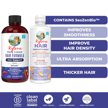 Hair Growth Max Supplement