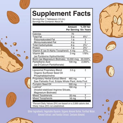 Hair Growth Max Supplement